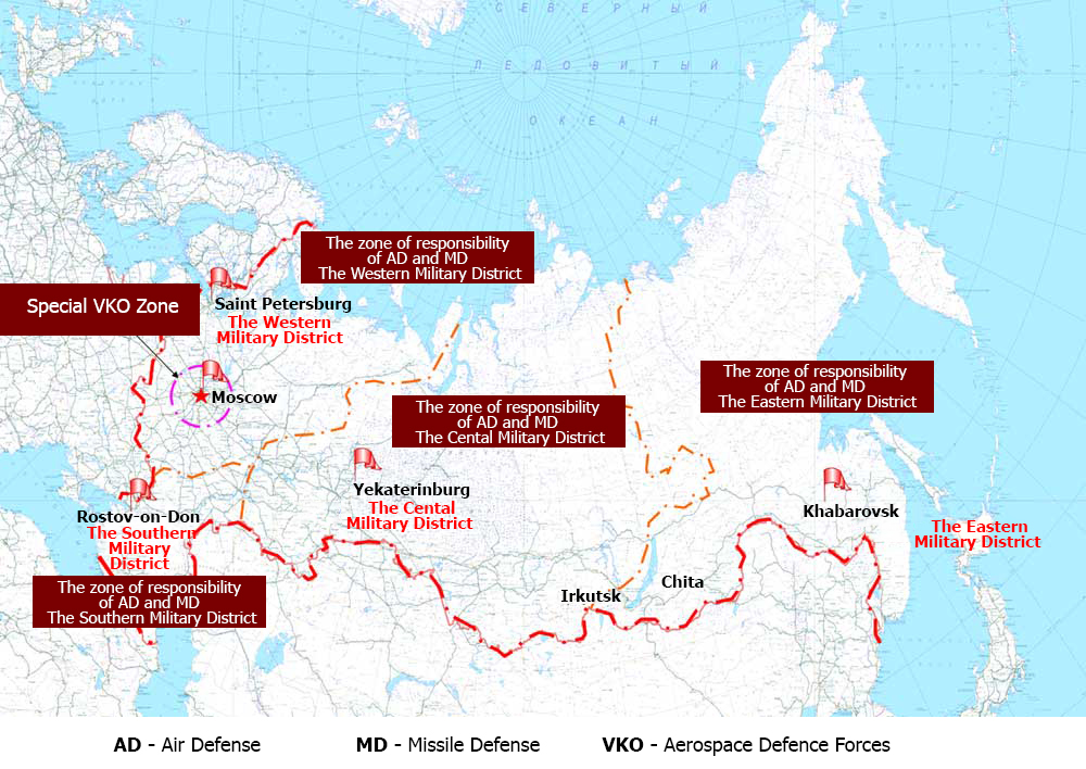 What You Need to Know about the Russia's Air/Space Defense System Concept