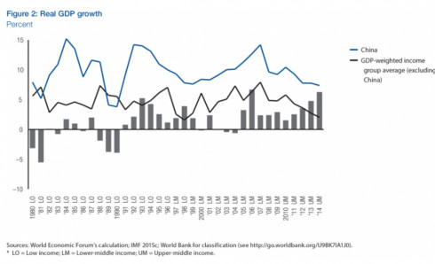 Weekend Economic Glance, Sep. 27 - Oct. 3