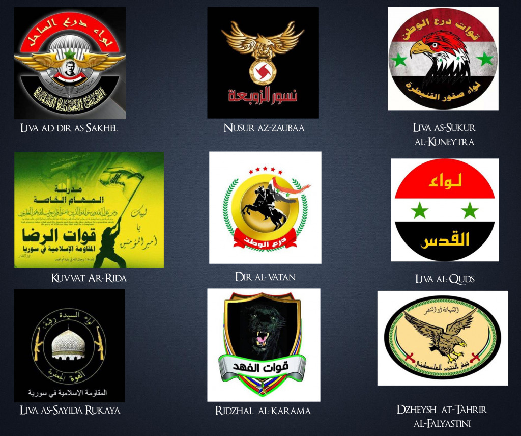 Hundreds of Iraqis reinforce southern Aleppo. Overview of Pro-Assad Militias