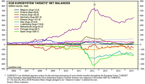 Weekend Economic Glance, Sep. 27 - Oct. 3