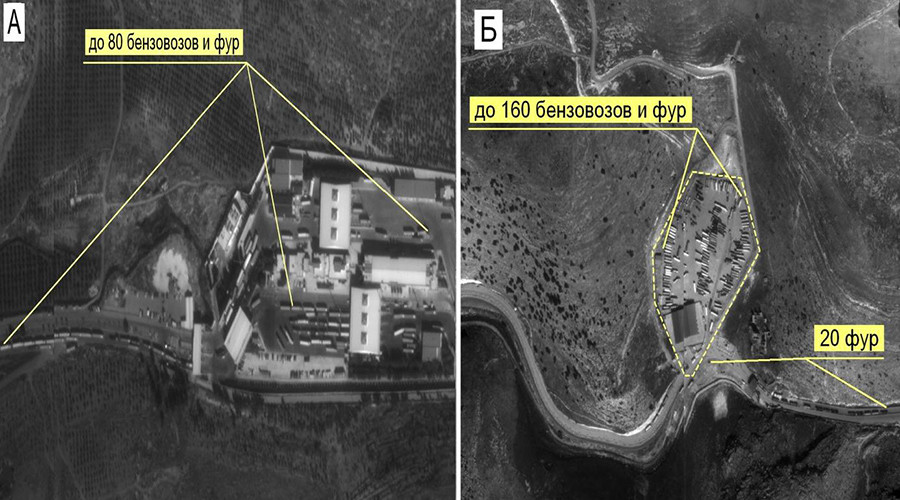 BREAKING: Russia Reveals Hard Evidence of Turkish Involvement in ISIS Oil Trade