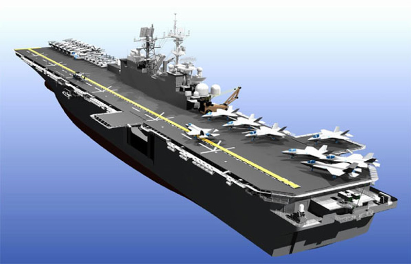 Miltiary Analysis: Multirole Naval Platforms of the 21st Century