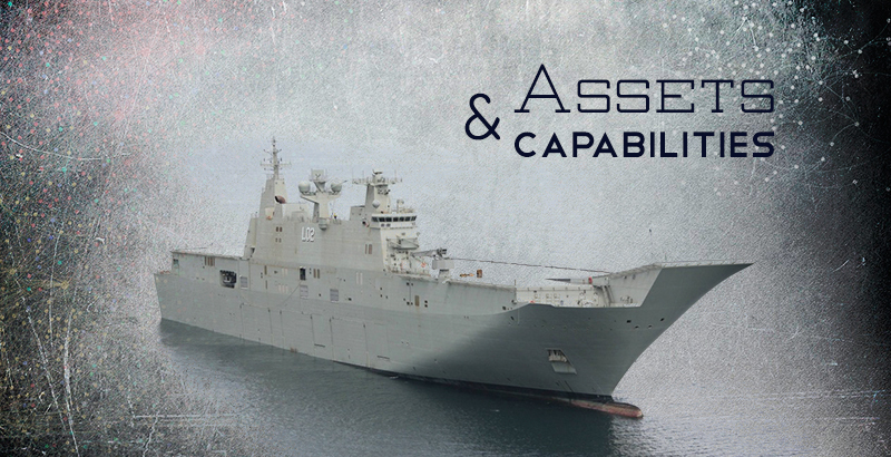 The Royal Australian Navy's Capabilities