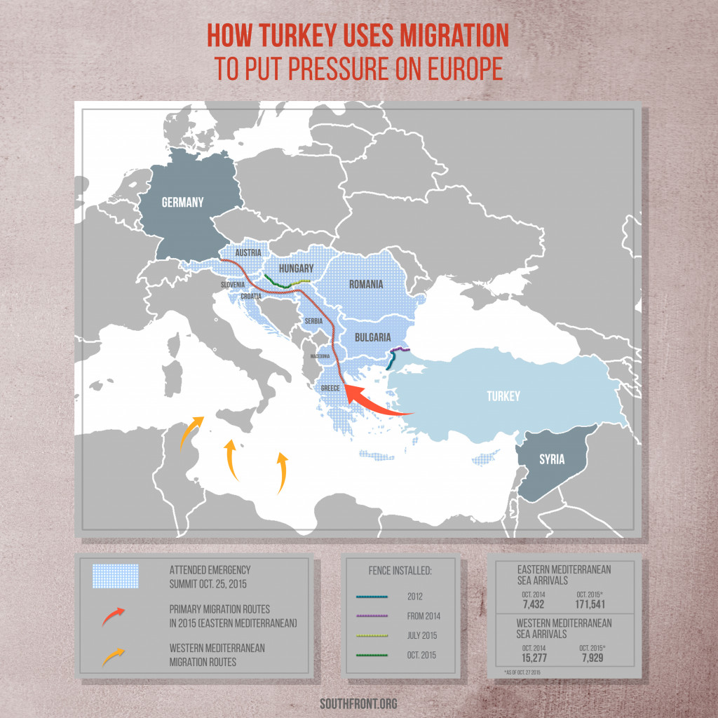 How Turkey Uses Migration to Put Pressure on Europe (Infographics)