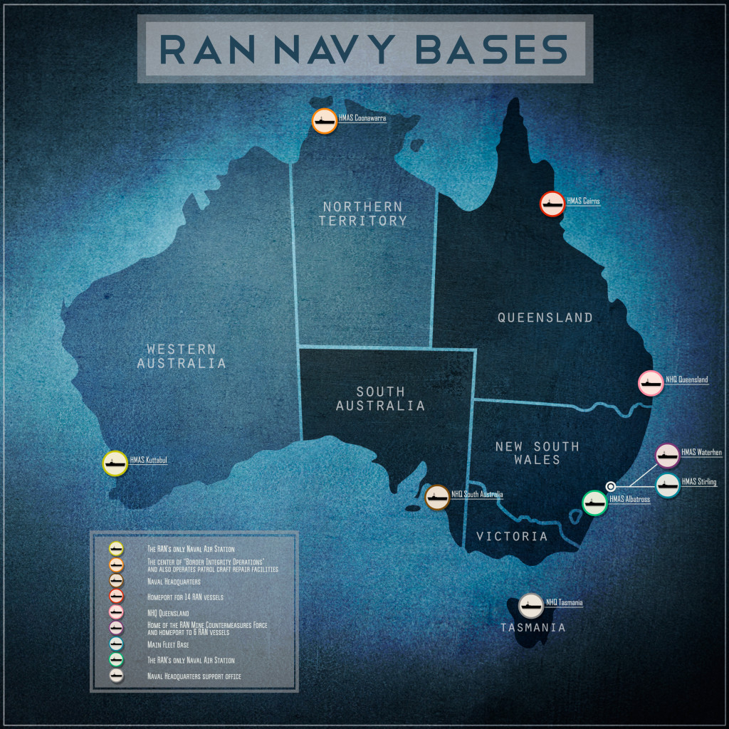 The Royal Australian Navy's Capabilities