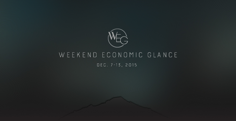 Weekend Economic Glance, Dec. 7-13