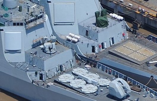 Military Analysis: The Type 052D Class Guided Missile Destroyer