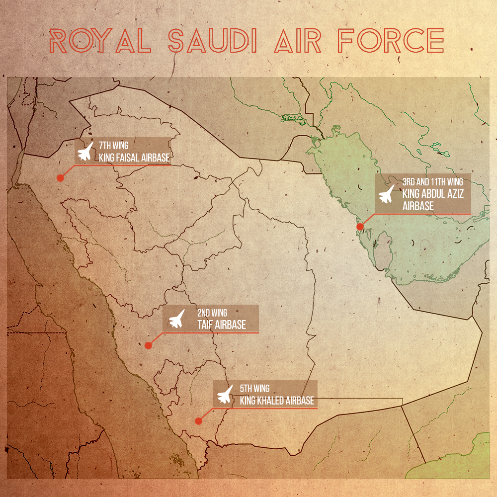 Saudi Arabia's Armed Forces - Military Analysis