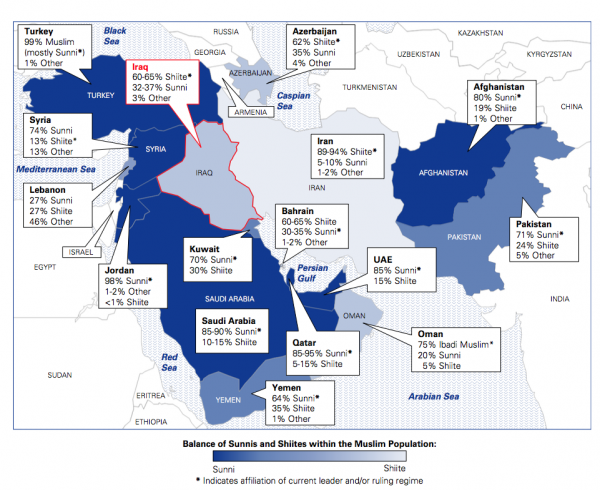 Despite Provocation: Saudis Can’t Get the Oil Price Up