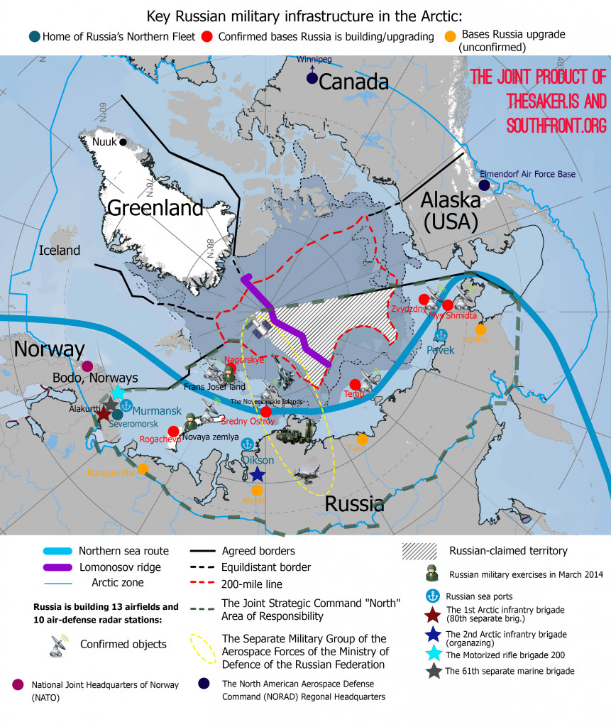 US Hegemony in Scandinavia