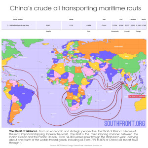 Turbulence Of Energy Crisis Draws China In Global Instability