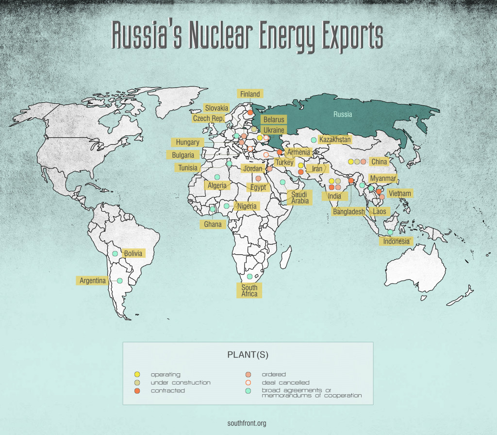 Secret Uranium Bargain: Russia's Reparations For Losing The Cold War