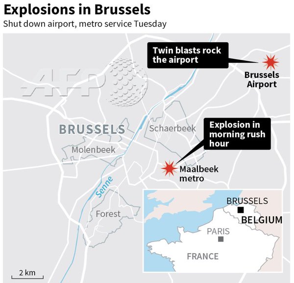 Breaking: Series of Explosions Hit Brussels' Airport, Metro Stations. 27 People Killed, Scores Wounded (Photo, Video)