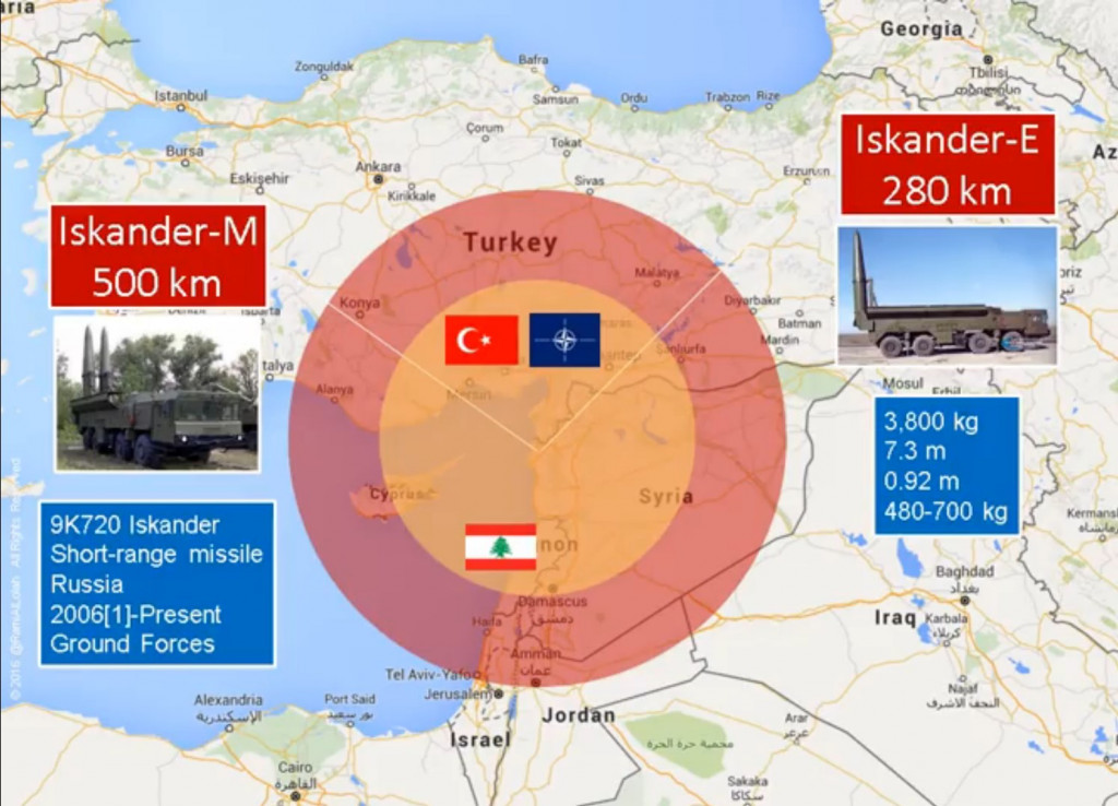 Russia Deployed 'Iskander' Missile Systems at Khmeimim Airbase in Syria? (Video)