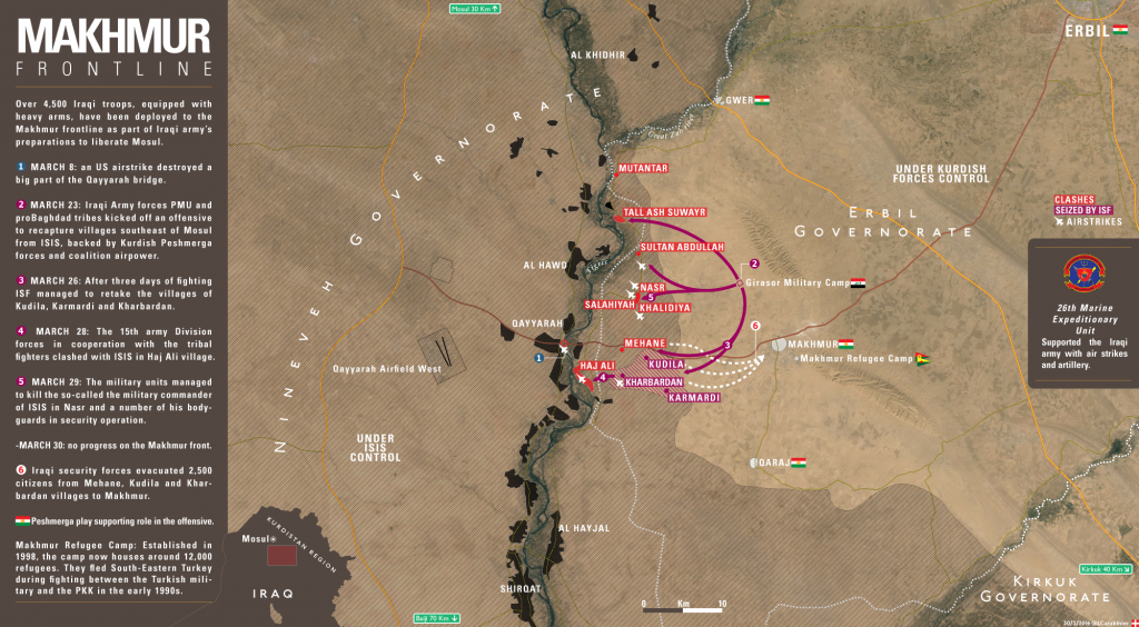 Map: Iraq's Forces Continue Operation in Erbil Province, Advance on Makhmur