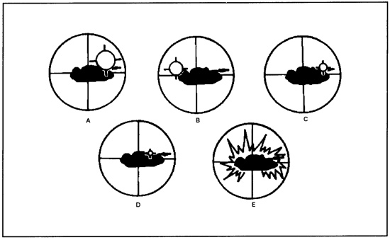 TOW-2A vs. T-90: Detailed Analysis