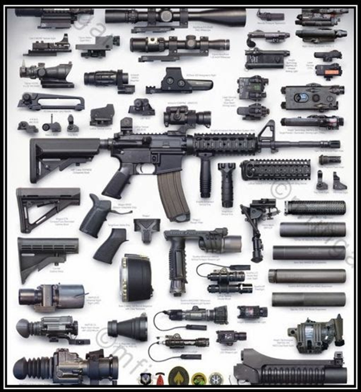 Military Analysis: AR Vs. AK