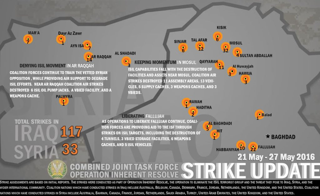 US-led Coalition Airstrikes in Syria and Iraq: May 21 - May 27, 2016