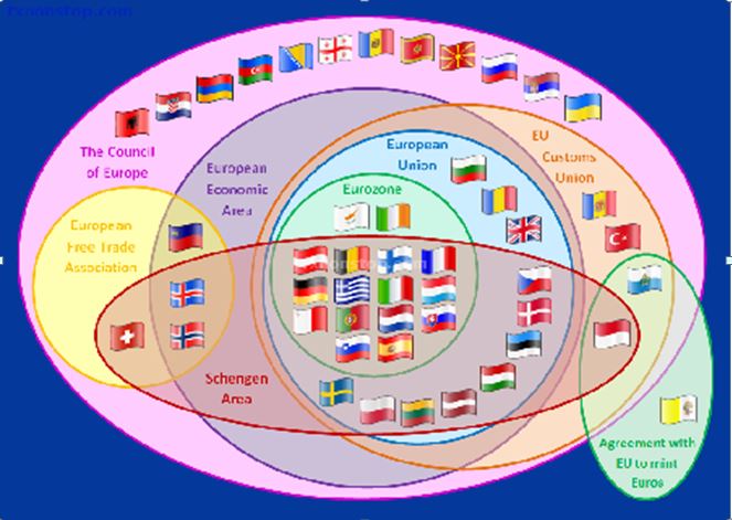 EU Death Watch: Brexit and After