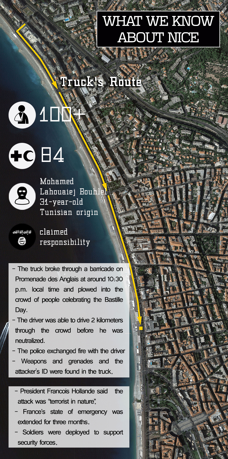 French Security Forces Defuse Explosive-Laden Truck Parked Near Nice, Detain One Person