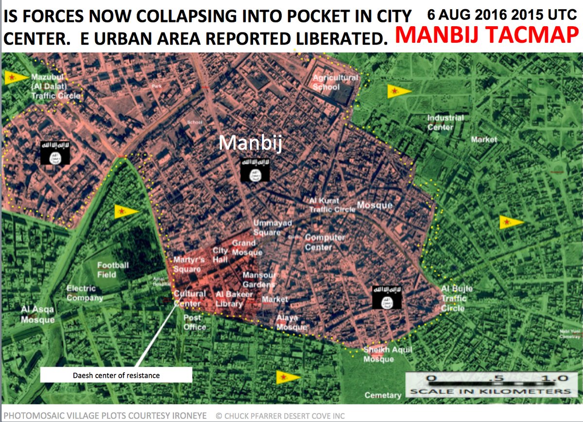 Clashes Ongoing in Manbij Urban Center