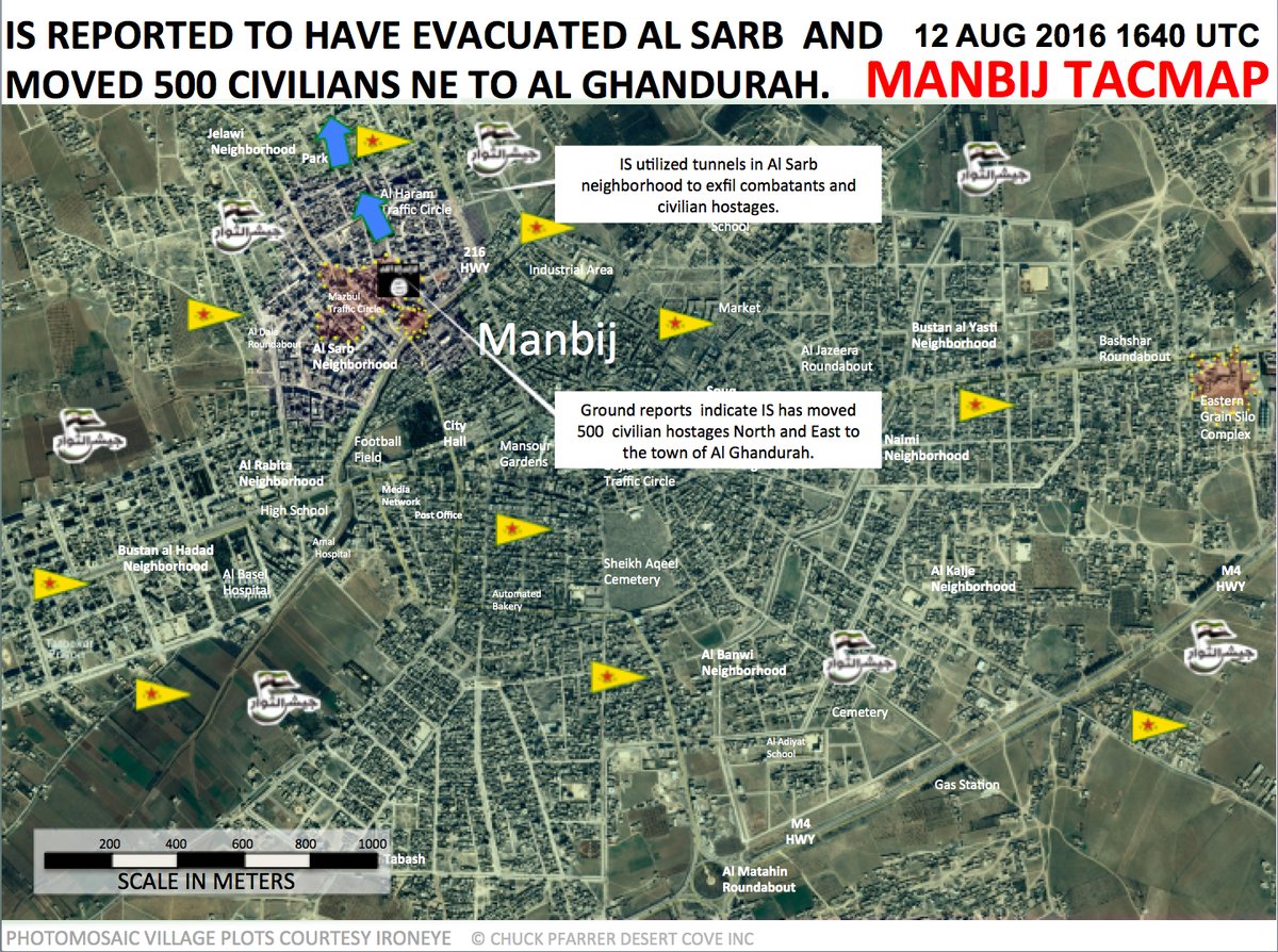 Military Situation in Northern Syria after Liberation of Manbij