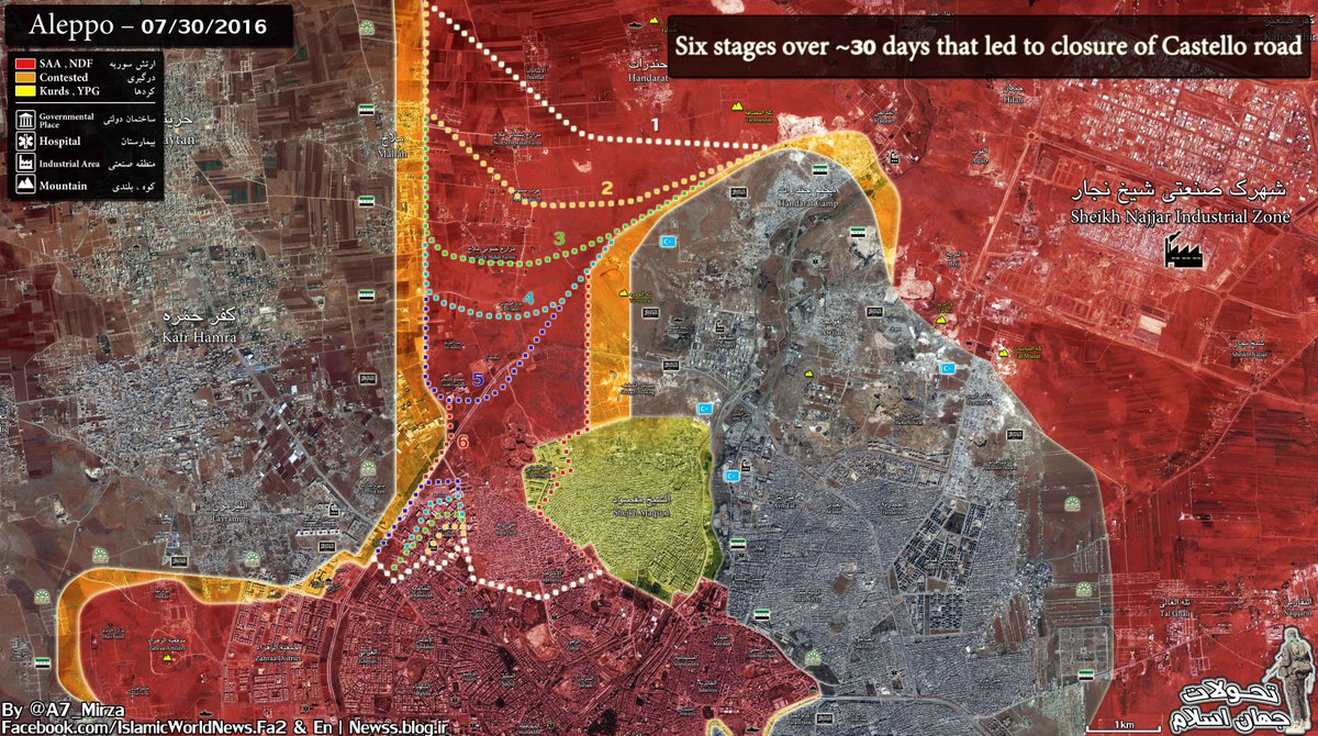 Map: Six Statges of Syrian Army Offensive that Led to Taking Control of Castello Highway