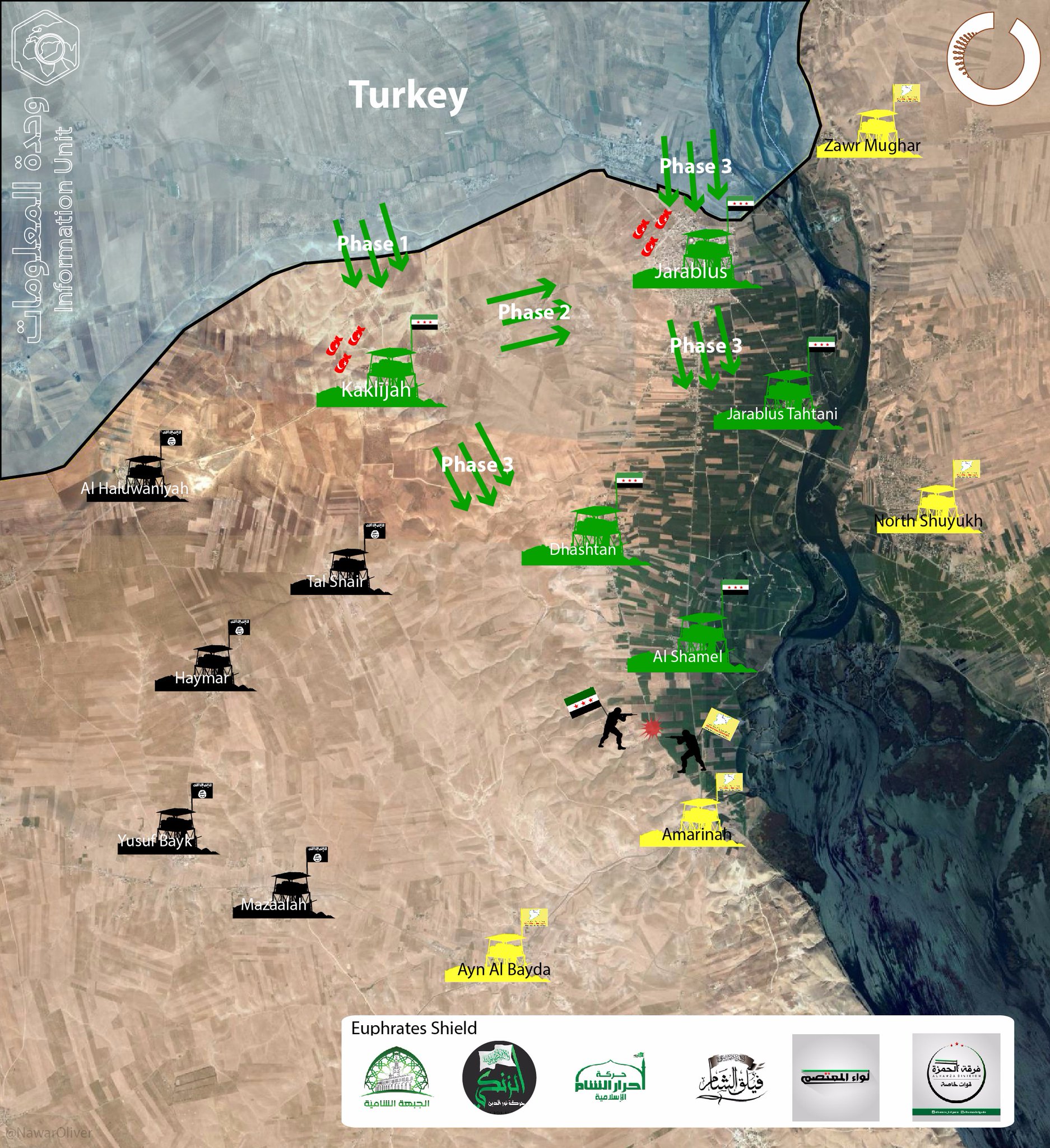 Turkish-led Forces Clashing with US-backed SDF in Northern Syria - Reports