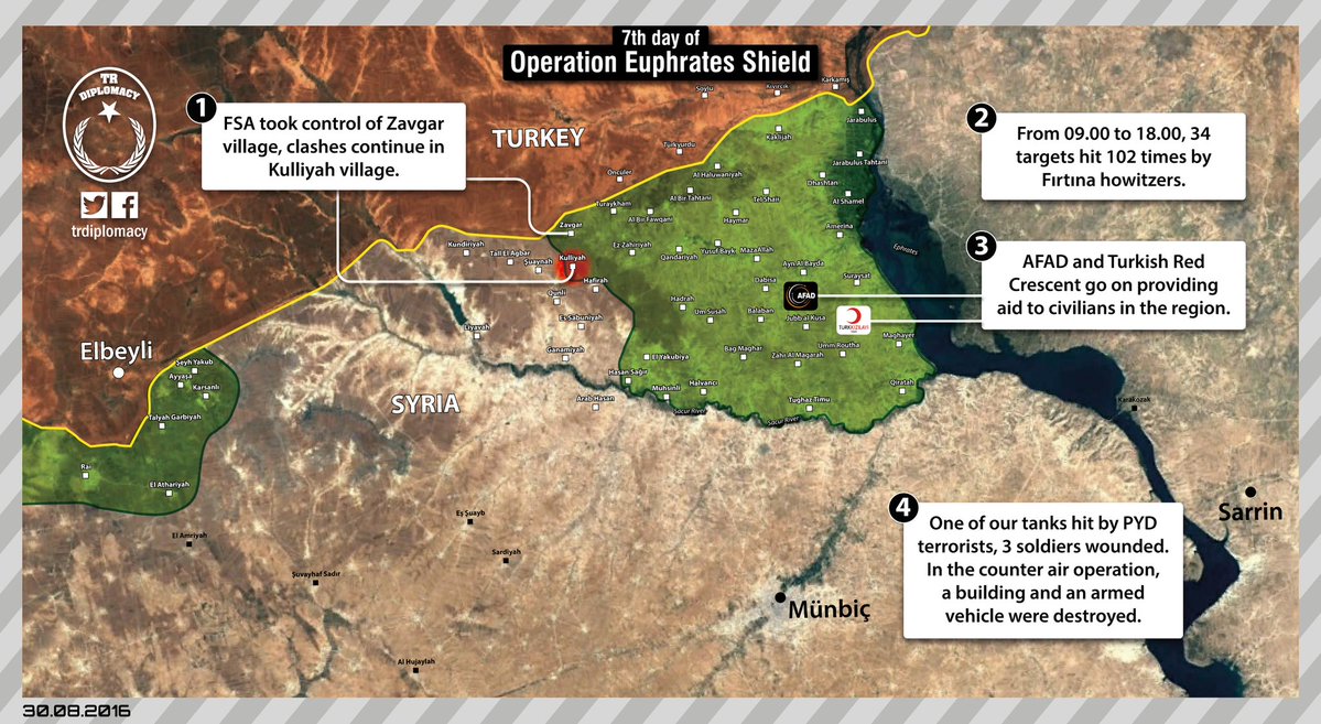 Overview of Military Situation in Northern Syria On August 31