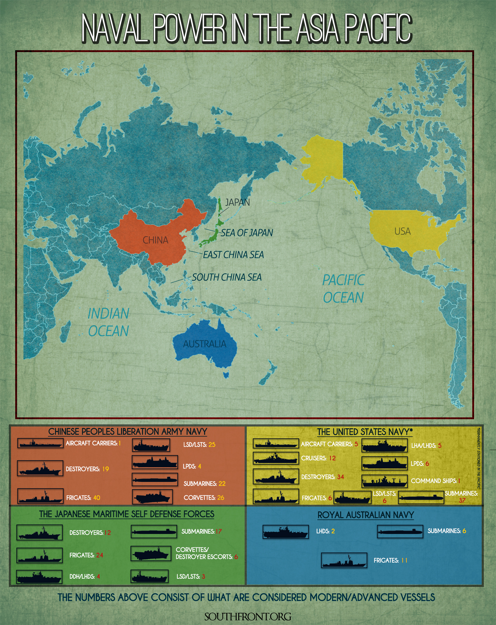 Naval Power In The Asia Pacific 1.0