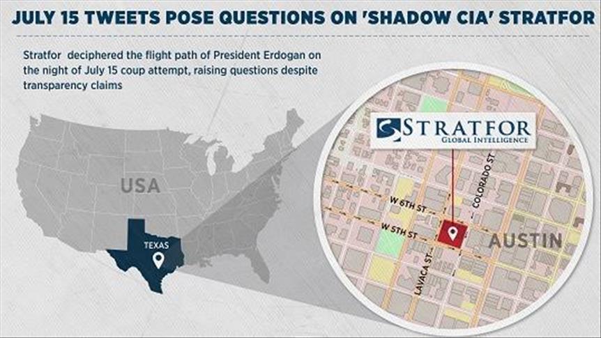 Turkish State-Run News Agency Accuses 'Shadow CIA' Stratfor of Anti-Erdogan Bias and More...