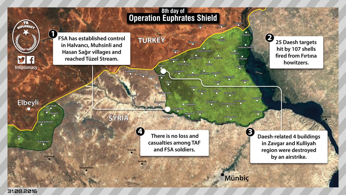 ISIS Regains Some 10 Villages from Turkish-backed Forces in Northern Syria