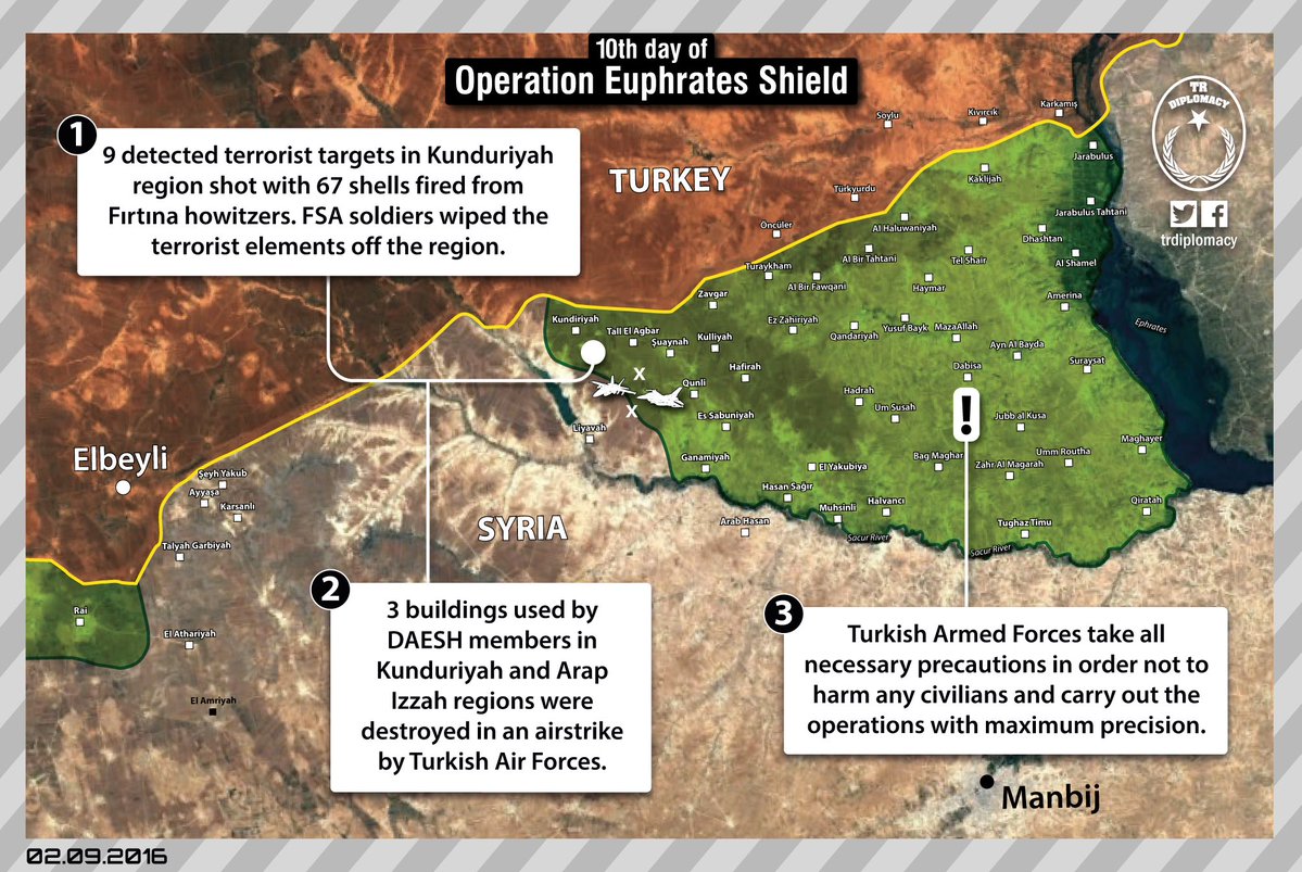 Turkey Continues to Advance on Western Flank of Euphrates Shield Operation