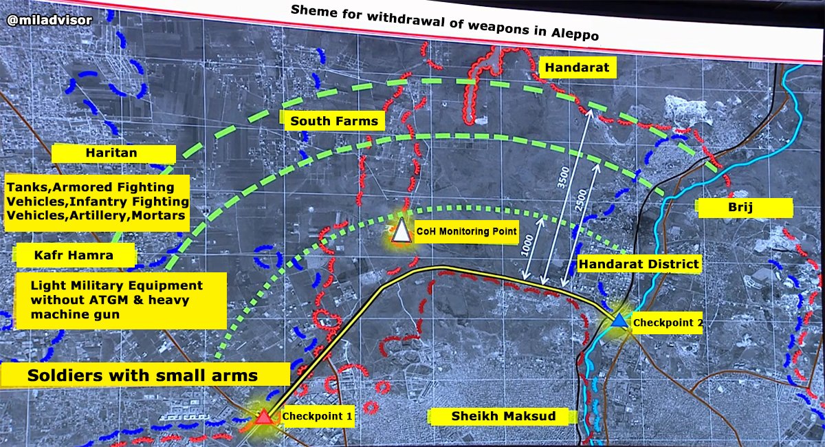 Details of Russian-US Deal on Syria Revealed by Pentagon Sources