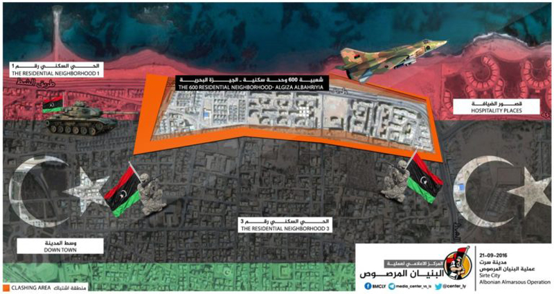 ISIS Terrorists Are Blocked in 2 Quarters of Sirte City (Photos)