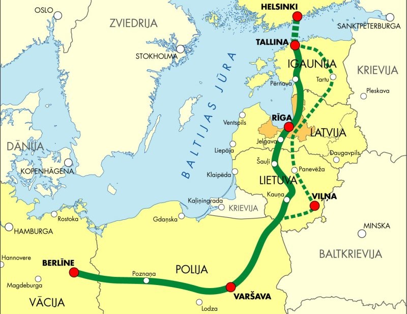 New Military Railway in Eastern Europe: NATO Prepares for War with Russia