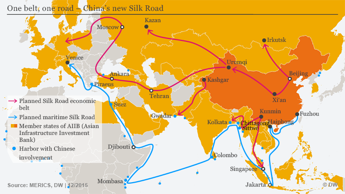 ‘One Belt, One Road’ and Hundreds of Highways