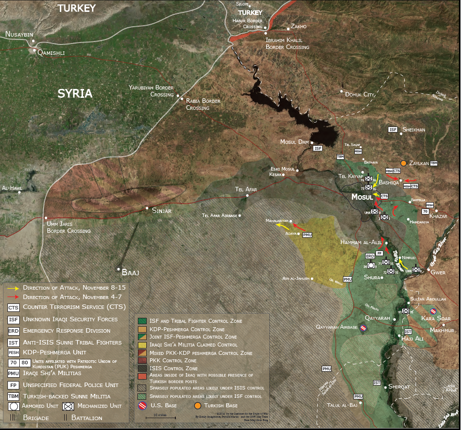 The Stronghold of Mosul