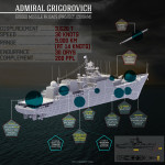 State-of-the-Art Frigate Admiral Grigorovich to Strengthen Russian ...