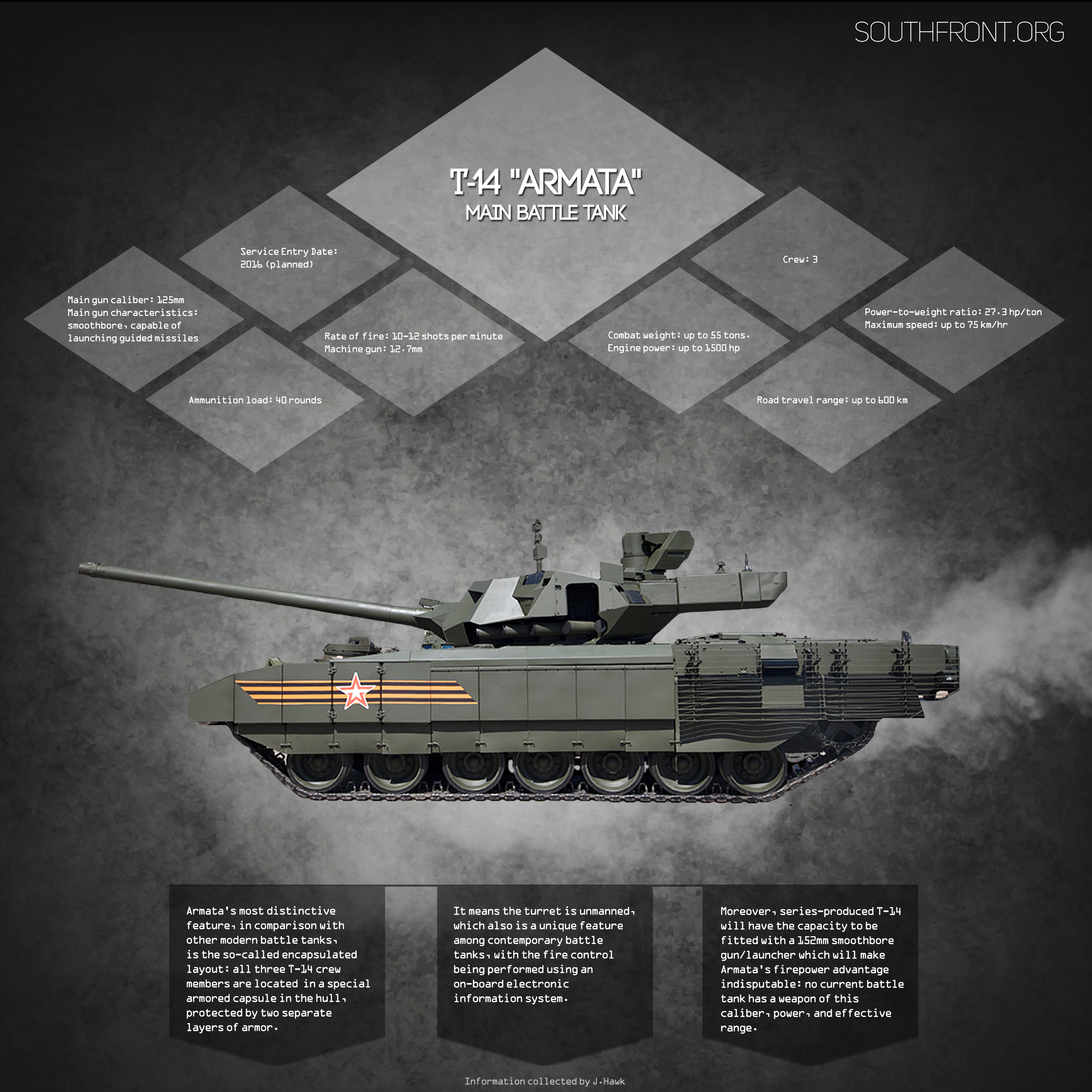 Russia’s State Of The Art Battle Tank T-14 Armata Was Tested In Syria