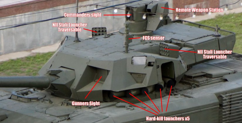 Russia And Its Redesigned Armoured Vehicles