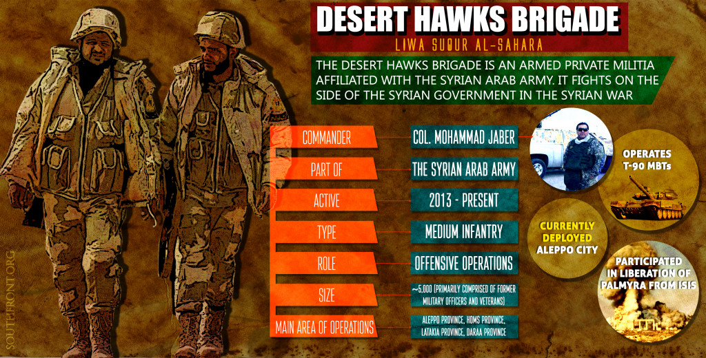 Syrian Military Deploys Elite Forces For Palmyra Offensive