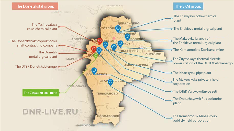 Donbass Announces Trade Blockade of Kiev-Held Area of Ukraine