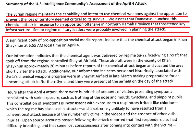 White House 'Declassified Report' On Chemical Weapons Attack In Idlib: Syria And Russia - Guilty, Evidence - Classified