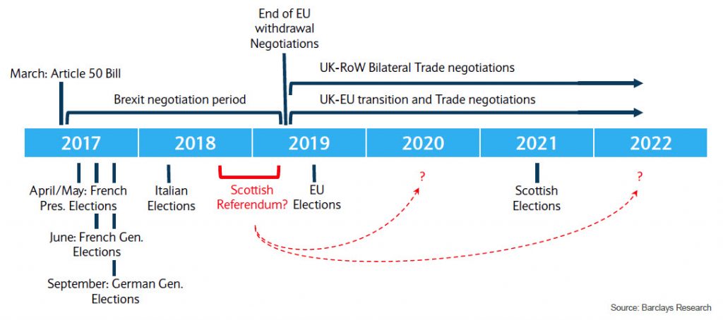 UK Threatens To Quit Brexit Talks Over Excessive 'Divorce Payment' Demands