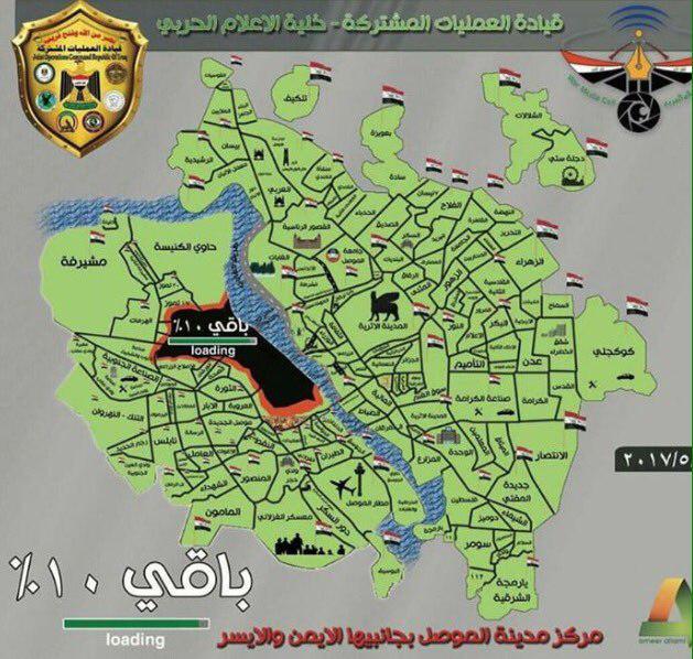 Iraqi Security Forces Liberated 90% Of Mosul