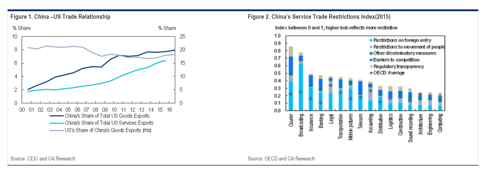 About That "Underwhelming" US-China Trade Deal: Much Less Than Meets The Eye