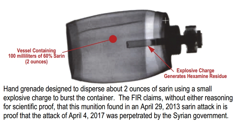 Flawed Chemical Analysis in the French Intelligence Report Alleging a Syrian Government Sarin Nerve Agent Attack in Khan Sheikhoun