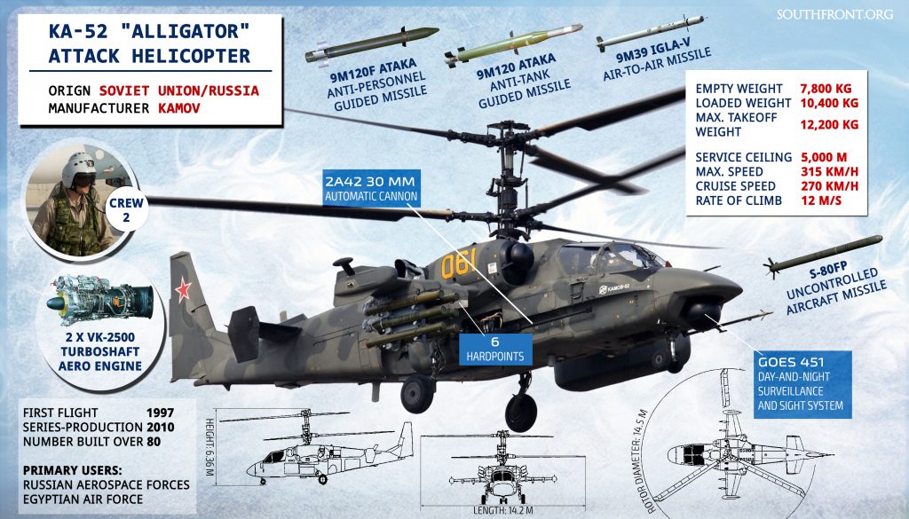 Photos: Russian Ka-52 Attack Helicopters Supporting Syrian Army In Homs Province