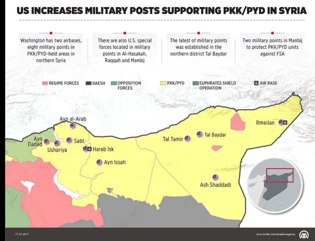 New Batch Of US Weapons Arrive To Support Syrian Democratic Forces' Storm Of Raqqa